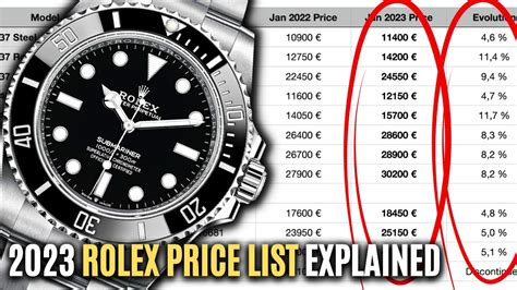 rolex philippines price list 2023|cheapest rolex watch price philippines.